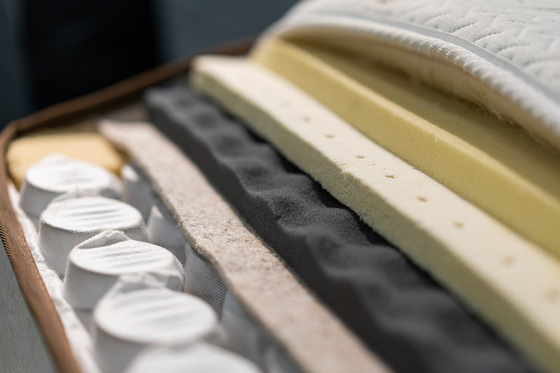 Which mattress should you choose? Find your perfect sleep solution