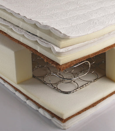 Everything you need to know about bonell spring mattresses